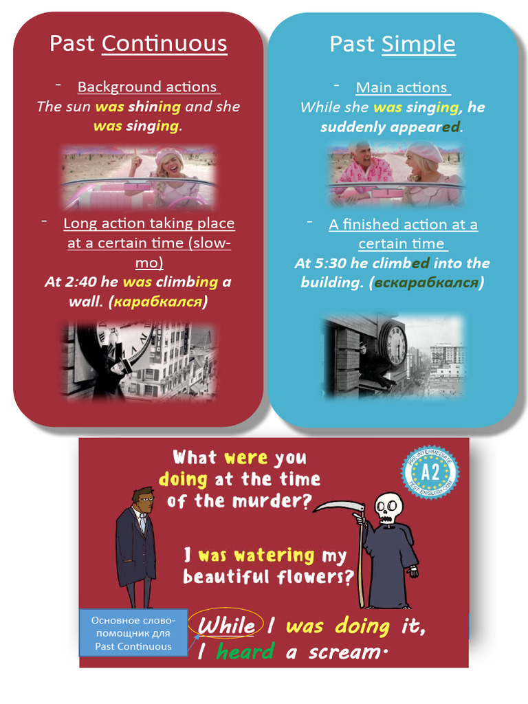 Past Simple vs. Past Continuous Explained | PDF