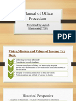 Manual of Office