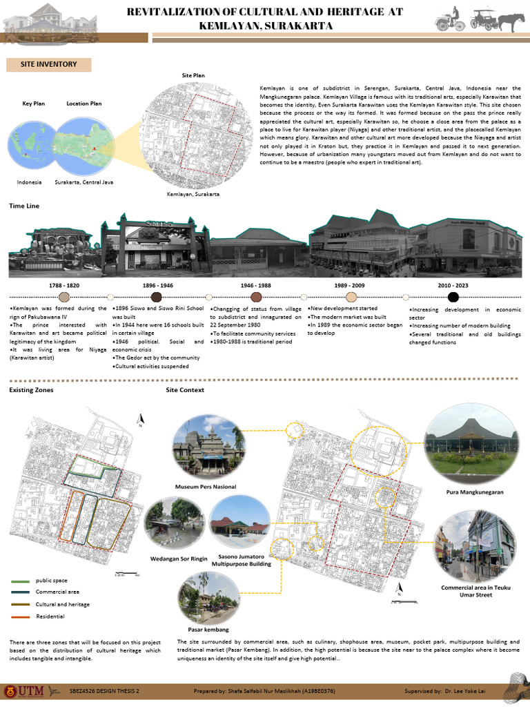 IAS & Concept of Cultural Heritage Revitalization at Kemlayan | PDF ...
