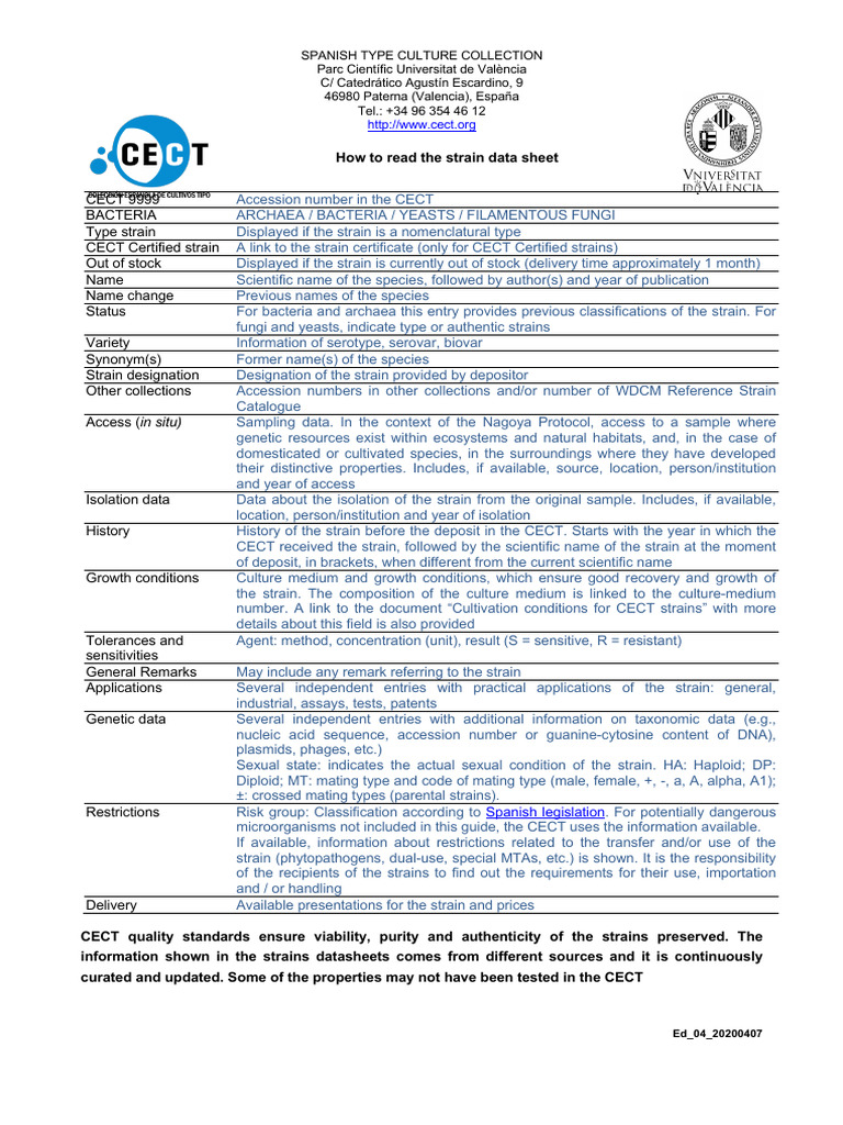 CECT Strain Price List 2024 | PDF | Growth Medium | Species