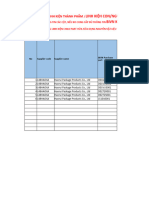 Format Check STOCK NVL Before EOL 07.12.23