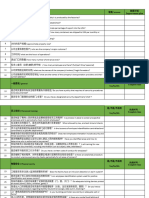 SDV 供应商风险评估调查表