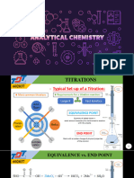 Week6 11 Titration PH