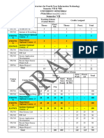 Sem 7 Syllabus