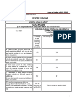 ANEXA-IMPOZITE-TAXE-2022 - Actualizat (1) - Modificat