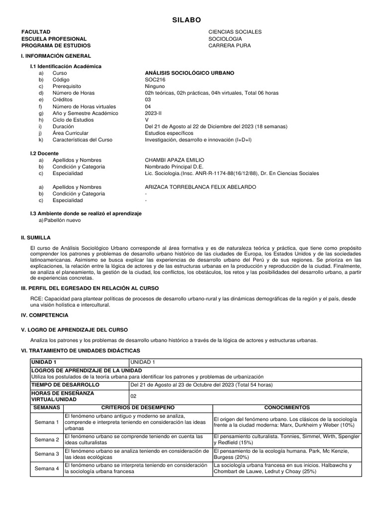 Sociologia Del Saber PDF Sociología Enseñando