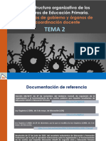 Tema 2 - 2023 - 24