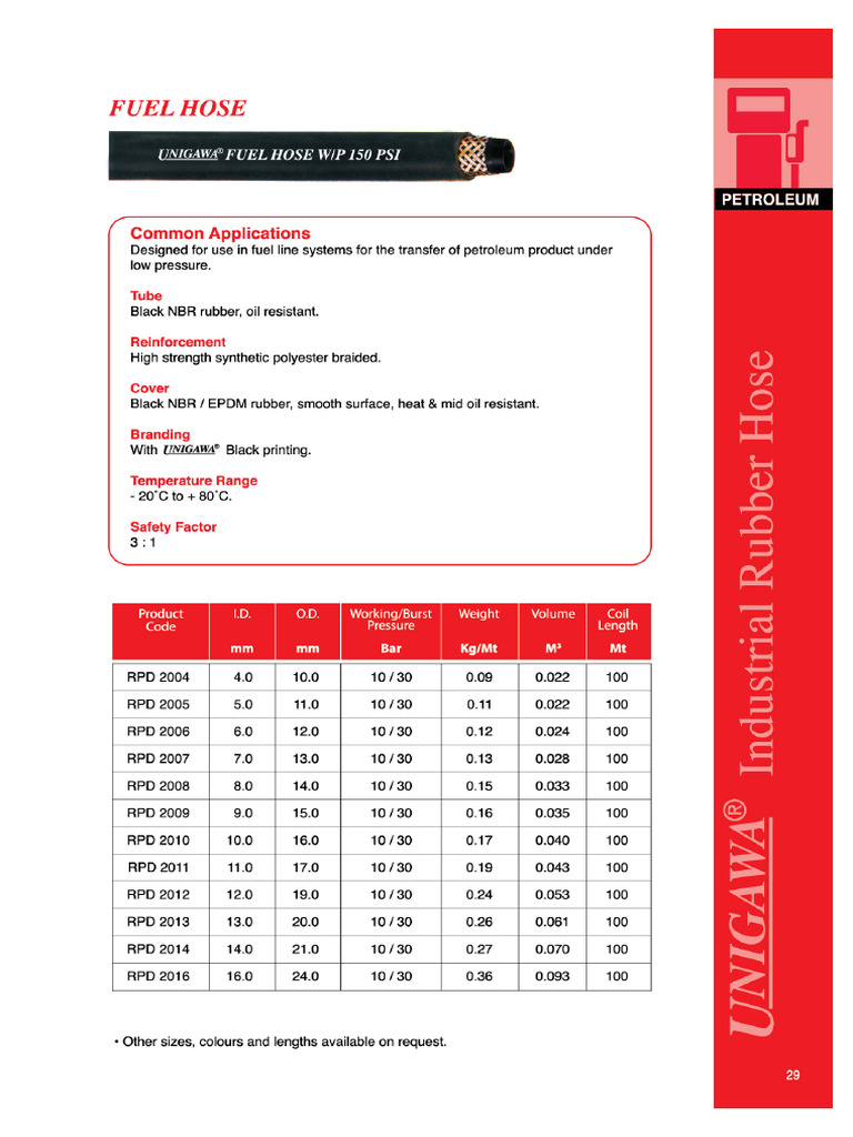 Fuel Hose | PDF