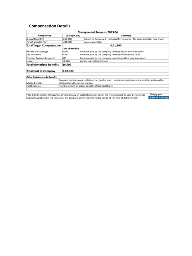 ctc-breakup-pdf