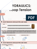 Hydraulics Day 4 Hoop Tension