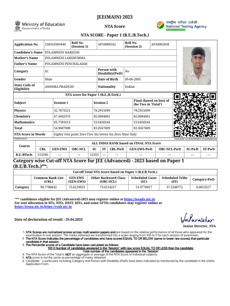 Result Of Jee Mains Session 1