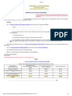 Decreto 11.117-2022 Diarias - MEC