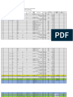 2-Peb'22 Rekon Breakdown