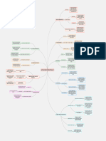 ACTUACIONES ESTRUCTURALES - Algor Education