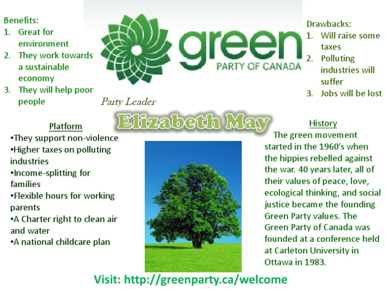 Green Party: Benefits and Drawbacks | PDF | Social Science