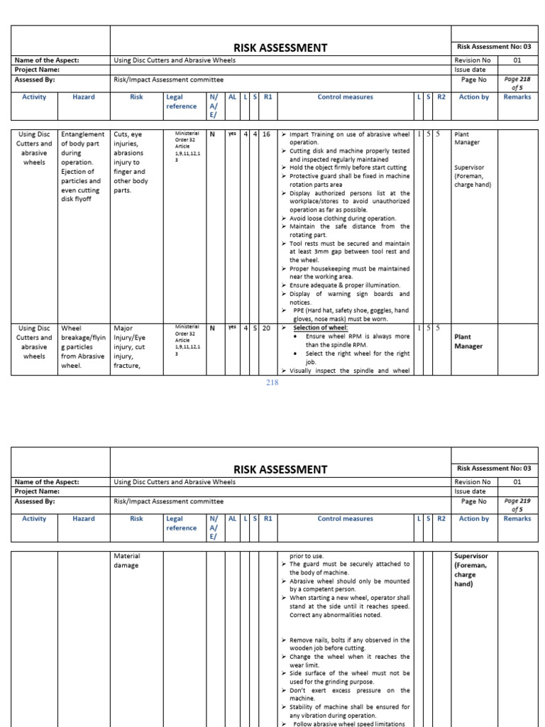 RA03Using Disc Cutters and Abrasive Wheels PDF Risk Risk Assessment