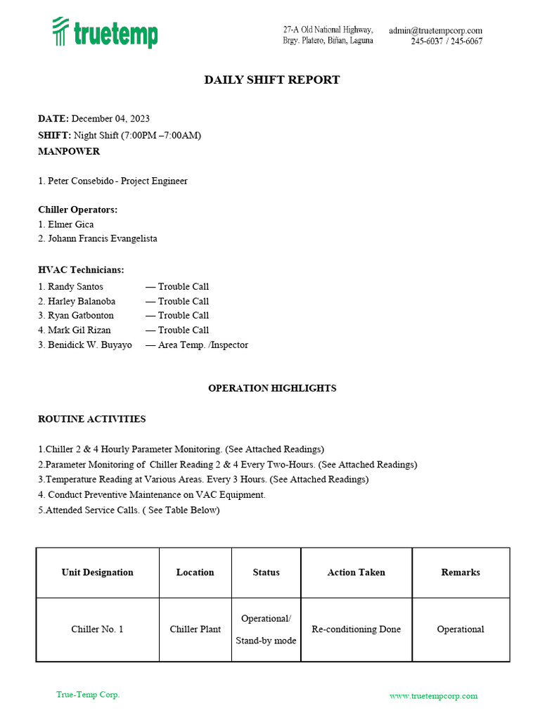 Shift Report - December 04, 2023-2nd Shift | PDF