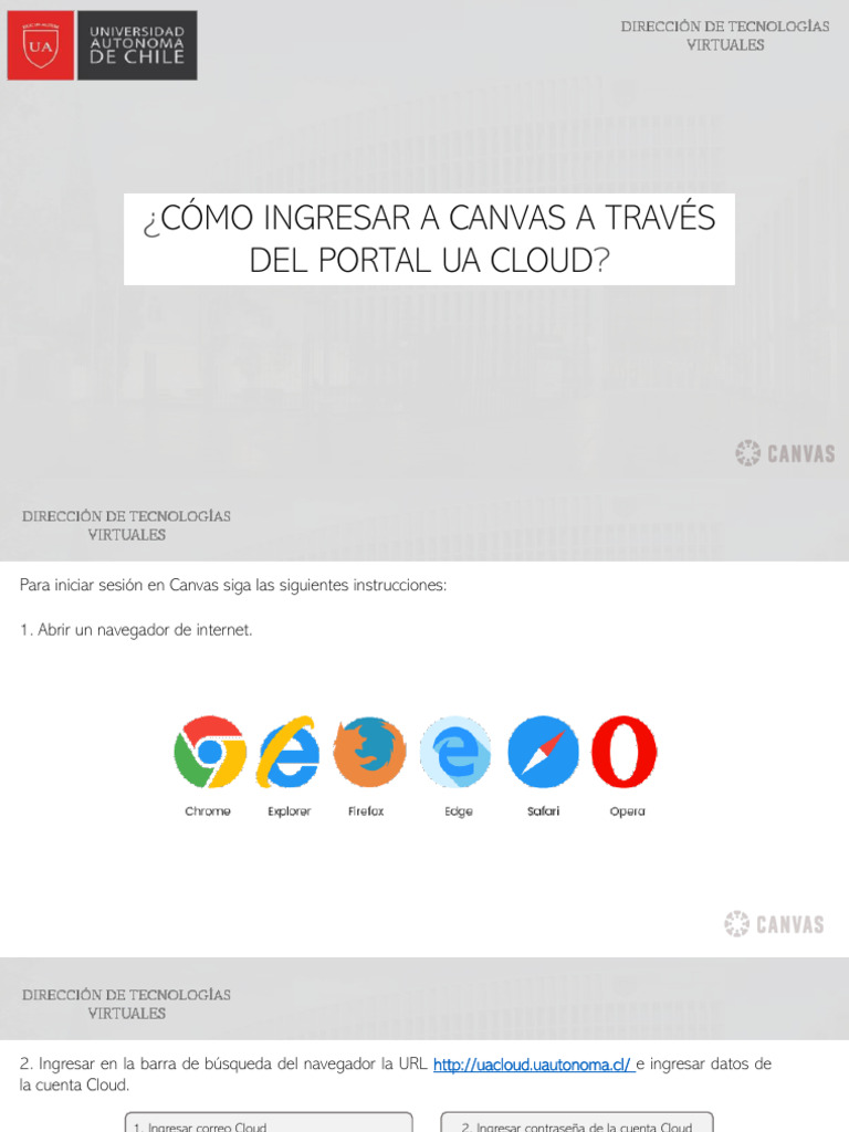2 Cómo Ingresar A Canvas A Través Del Portal UA Cloud | PDF | Informática