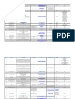 Tabela de Justificativas Ifponto 2 1