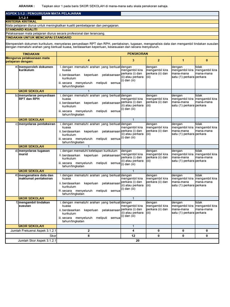 01 KP PJPK | PDF