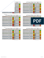 Weaving Summary TP - (VISSIM) DS