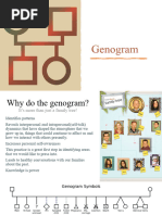 Genogram