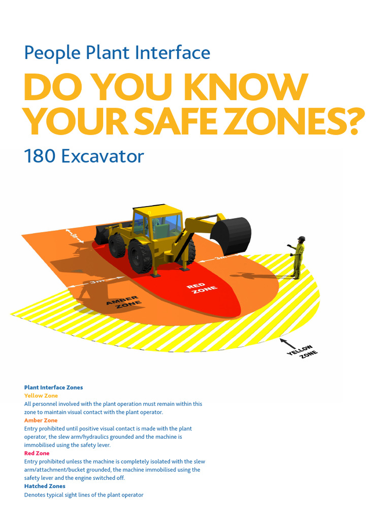 Understanding Plant Interface Zones | PDF | Machines | Vehicles