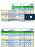 Composições Complementares