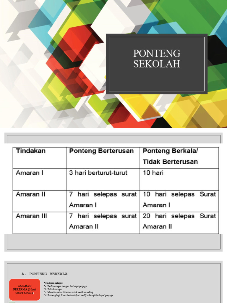 Ponteng Sekolah | PDF