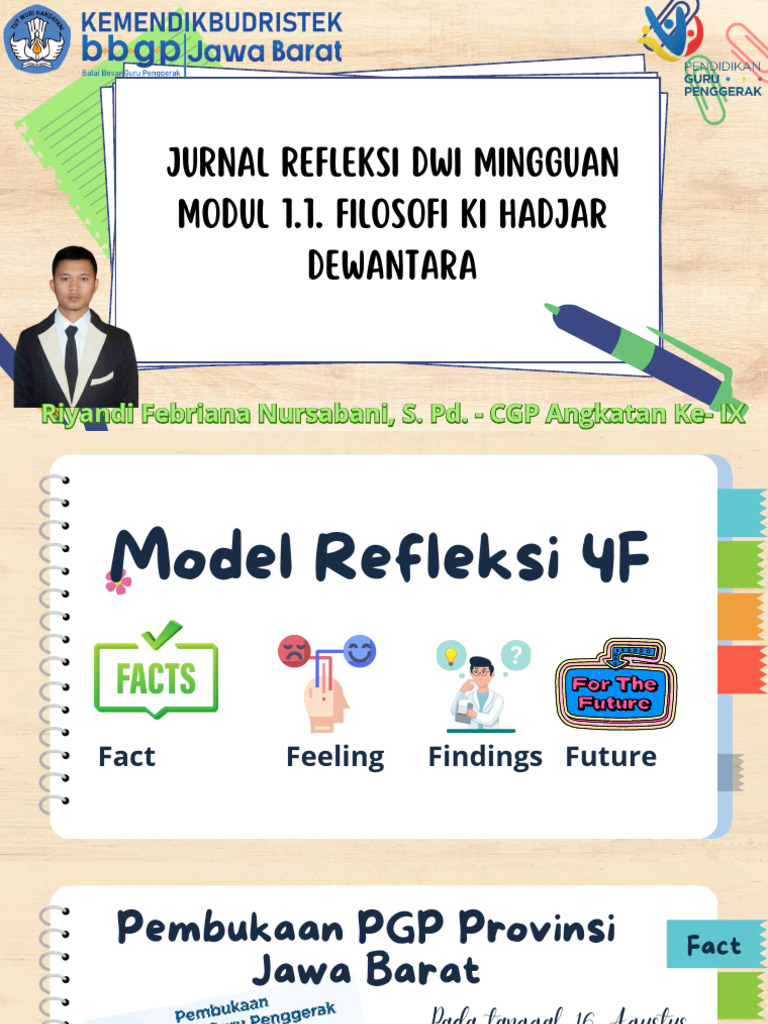 Jurnal Refleksi - Compressed | PDF