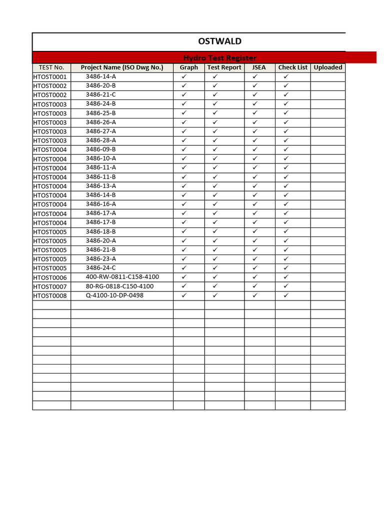 Hydro Test Register | PDF
