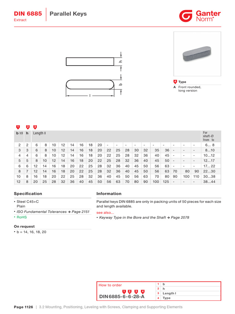 Parallel Keys Extract PDF Tools Secondary Sector Of The Economy