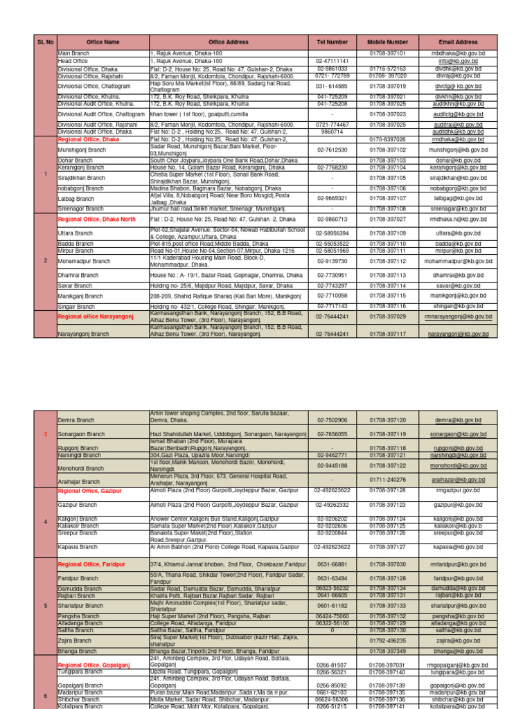 Jinsiy olatni sunnat terisi GIFlari