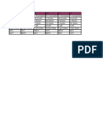 Tableau Improvisation Accord7