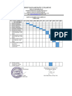 1.2.3.c Jadwal Pemantauan Jejaring Dan Jaringan