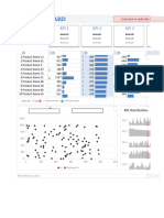 Factory - Kpi Dashboard Revisted