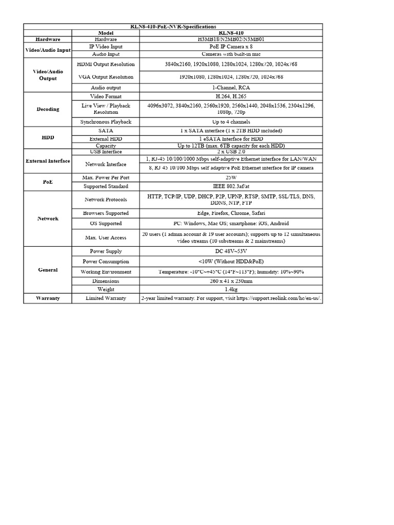 Reolink DVR Spec Sheet PDF