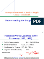 Strategic Framework To Analyze Supply Chains 1 - 1