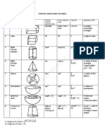 Surface Area and Volume Assignment 13