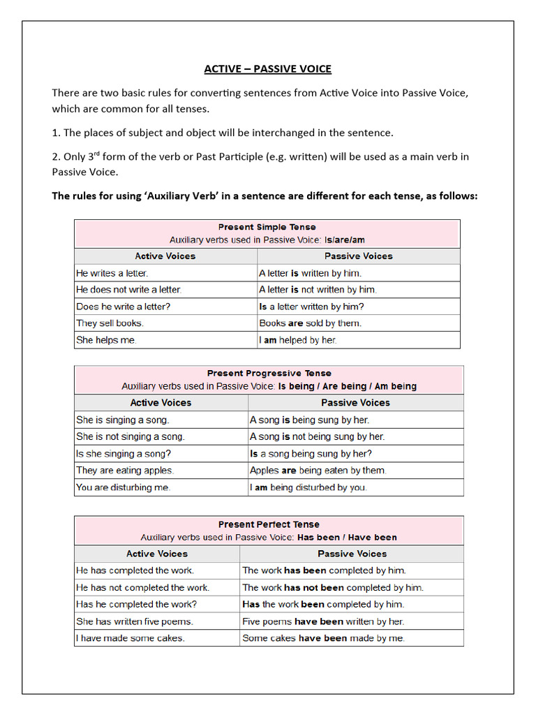 Active and Passive Voice Rules | PDF