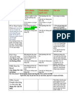 Incoterms 2010