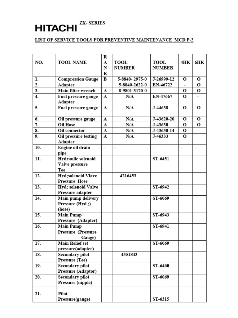 Service Tools for ZX-Series Maintenance | PDF