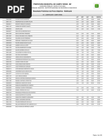 Resultado Preliminar Das Provas Objetivas Retificado | PDF