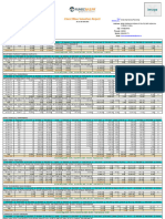 Client Wise Valuation Report: Shah Dharmendra Pravinbhai Unmapped Shah Dharmendra Pravinbhai