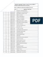 Eligible Candidates