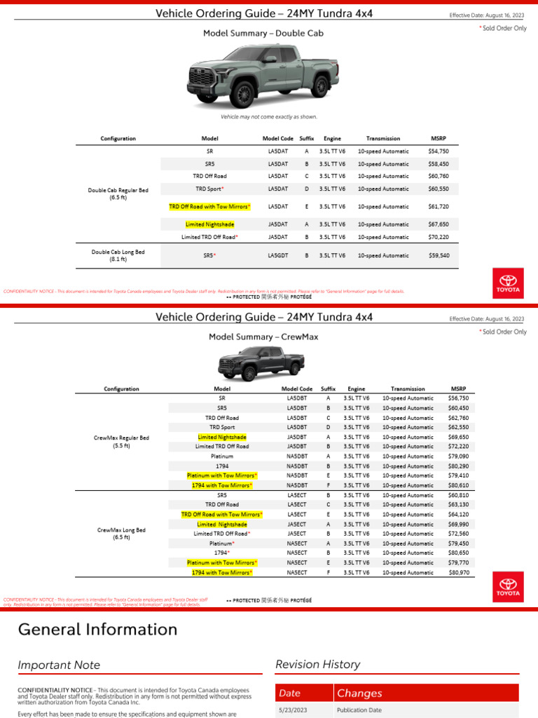 2024 Toyota Tundra Model Specifications | PDF
