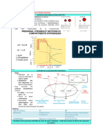 Chapitre 5 - Physio