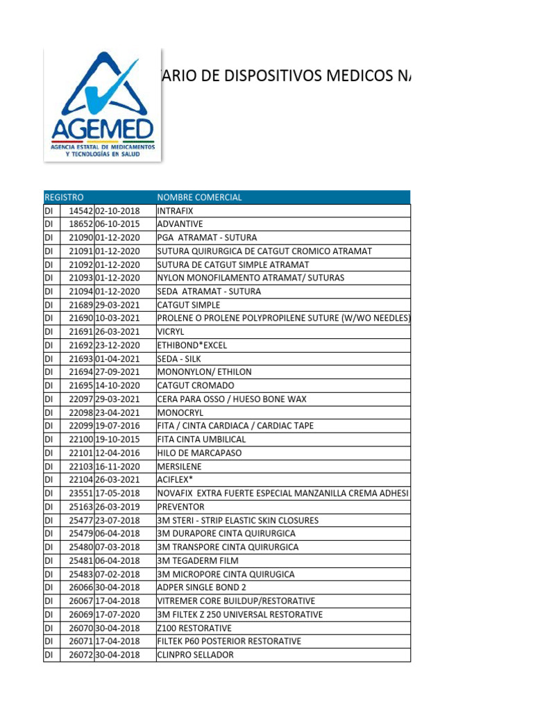 Reg-San Disp Nac Imp | PDF, image size:768x1024