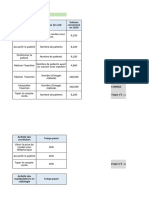 Corrigé Cas Pratique ABC Examen Scanner Avec Injection