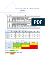 Evaluarea Si Gestionarea Riscurilor Din Cadrul Companiei Auchan